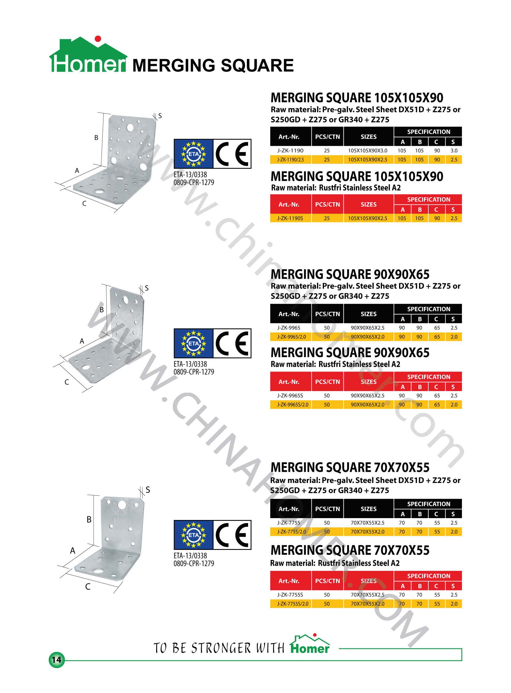 Taizhou Homer Hardware Manufacturing Co.,Ltd